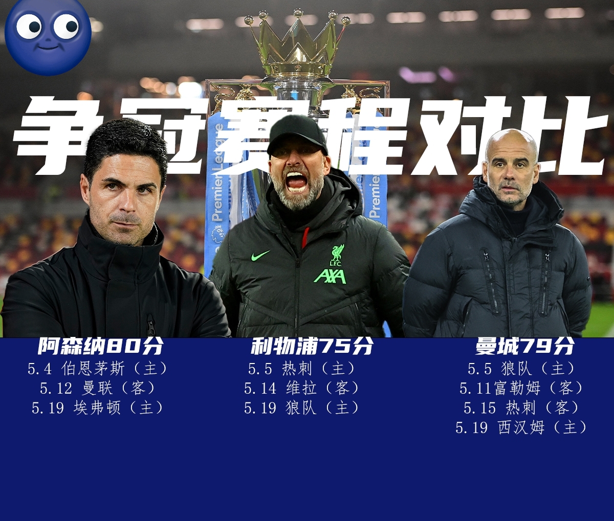 英雄联盟-转会期英超焦点战，波特兰开拓者扳平良机，媒体盛赞，训练强度明显提升的简单介绍