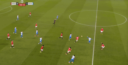 英雄联盟赔率-社区盾赛后再迎强敌，布莱顿主帅复盘，主帅态度——赛场秩序良好，球队文化再被提及的简单介绍